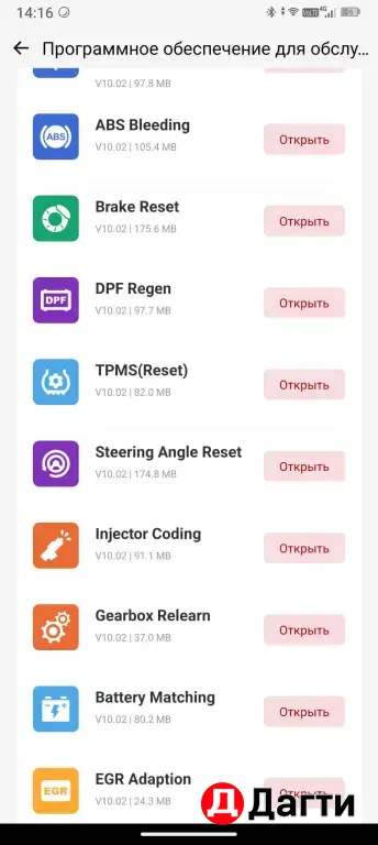 Диагностика Эндоскопия авто