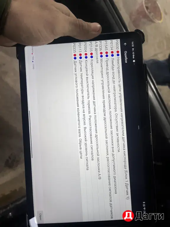 Автоэлектрика диагностика